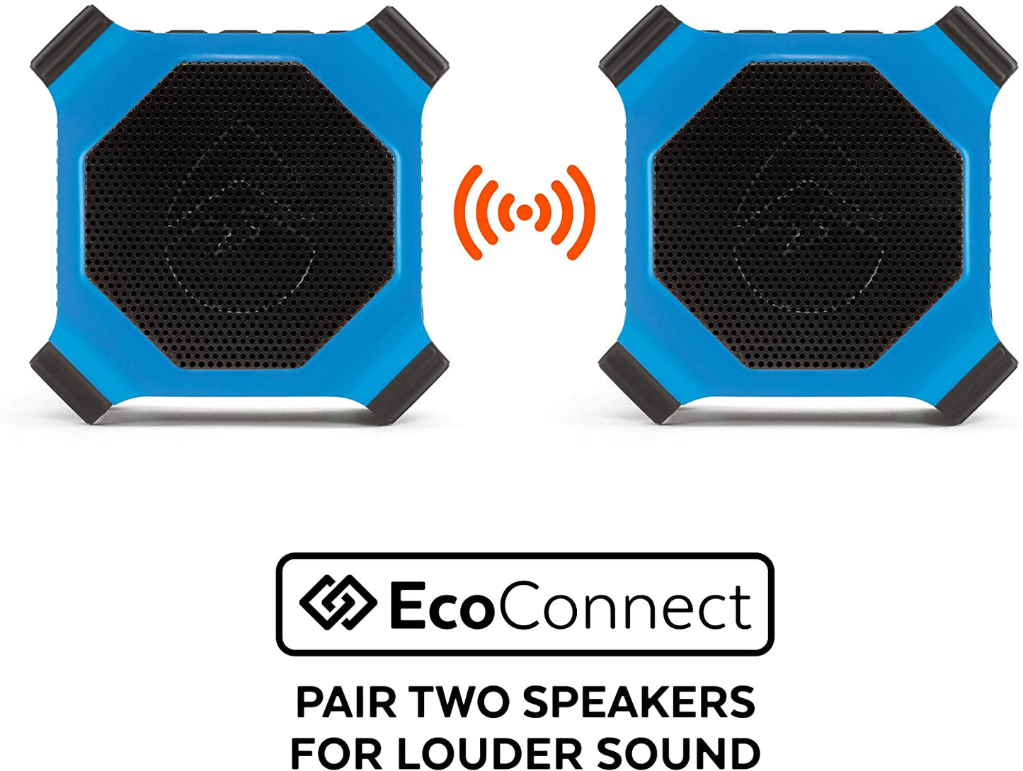 EcoEdge Bundle - MicroUSB EcoConnect